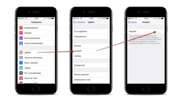 Trzy ekrany iPhone'a pokazujące ścieżkę Ustawienia > Ogólne > Handoff.