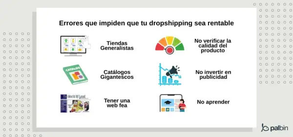 Errores comunes en dropshipping: tiendas generalistas, catálogos gigantes, web fea, no verificar calidad, no invertir en publicidad, no aprender. Así se evita que tu negocio sea rentable.