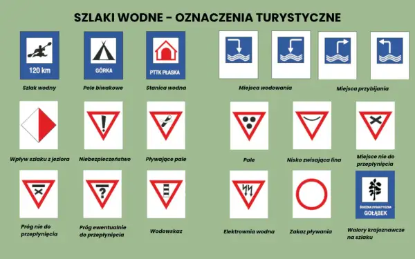 Kolor szlaku to nie trudność! Obalamy mit PTTK i planujemy bezpiecznie