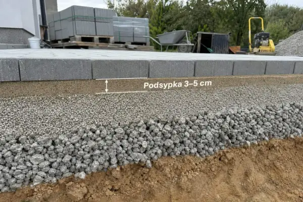 Warstwa podsypki pod krawężniki o grubości 3-5 cm, ułożona na kruszywie, zapewnia stabilność nawierzchni.
