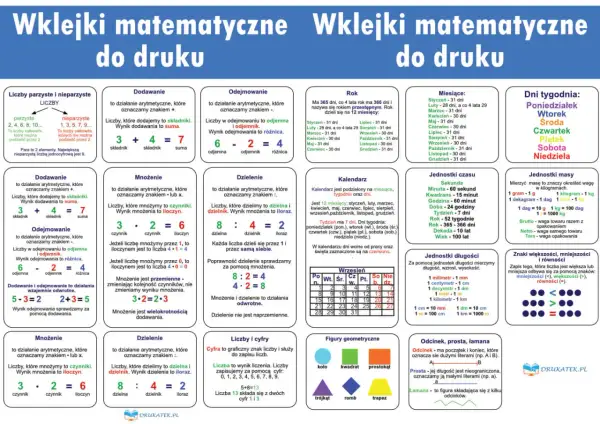 Wklejki matematyczne: dodawanie, odejmowanie, mnożenie, dzielenie. Co to jest DM w matematyce? To skrót od Dzielenie i Mnożenie, które są działaniami odwrotnymi.