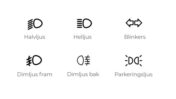 Symboler för halvljus, helljus, blinkers, dimljus fram, dimljus bak och parkeringsljus. För att synas bra i trafiken måste man ha halvljus på dagen.