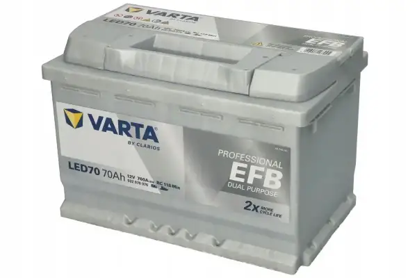 Akumulator Varta LED70 70Ah EFB Professional, z podwyższoną pojemnością akumulatora i dwukrotnie dłuższą żywotnością cykliczną.