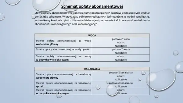Schemat opłat abonamentowych za wodę i kanalizację. Czy odstępne płaci się co miesiąc? Tabela pokazuje stawki abonamentowe.