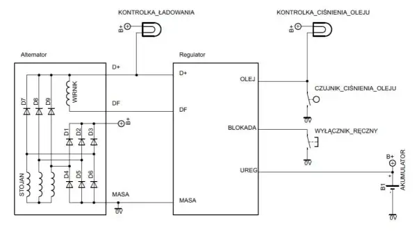 Jak podłączyć alternator z regulatorem - uniknij typowych błędów