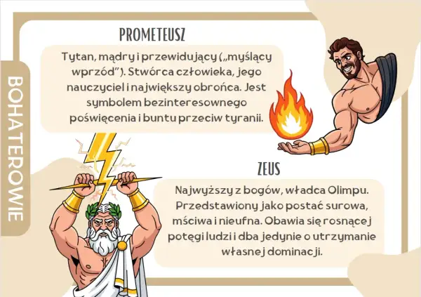 Mit o Prometeuszu: Tytan z ogniem symbolizuje bunt przeciw tyranii, a Zeus z piorunami władzę Olimpu.