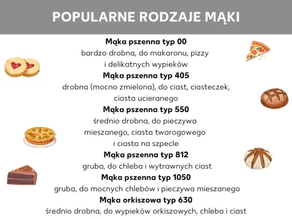 Mąka 550: Zastosowania, typy i błędy piecz jak pro!