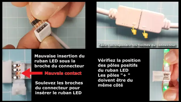 Connecteur pour ruban LED qui clignote. Instructions pour une bonne insertion et vérification des pôles positifs.
