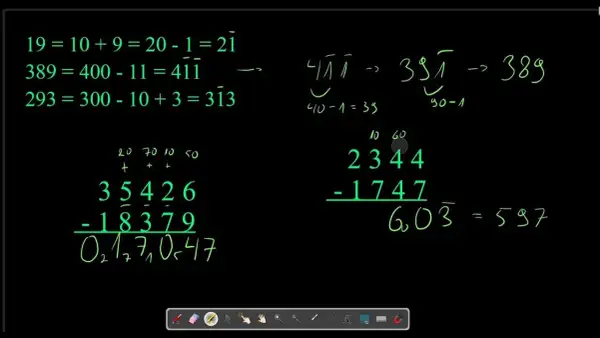 Zrozumienie odjemnej i odjemnika w matematyce - klucz do sukcesu