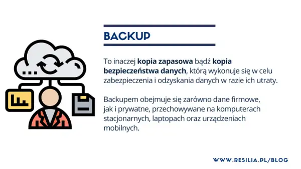 Ikona chmury z symbolami synchronizacji i danymi, ilustrująca backup danych.