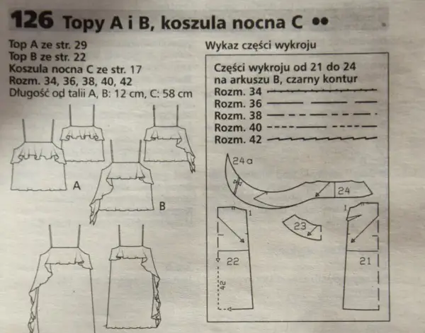 Jak uszyć bluzkę na ramiączkach - proste kroki, które musisz znać