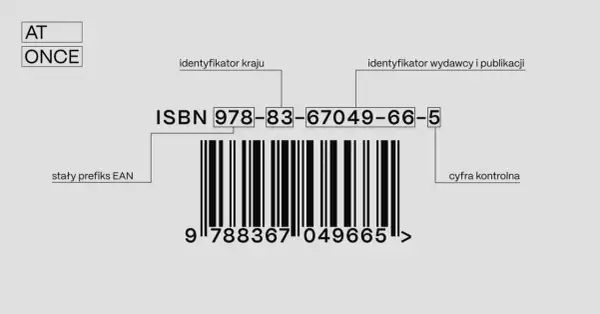 ISBN co to? Wyjaśnienie numeru identyfikacyjnego książki: prefiks EAN, identyfikator kraju, wydawcy i publikacji, cyfra kontrolna.