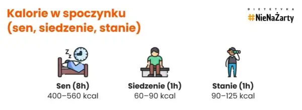 Ile kalorii spala rozciąganie? Fakty, mity i ukryte korzyści