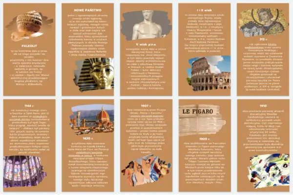 Periodyzacja historii: Daty, epoki, kontrowersje co musisz wiedzieć