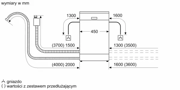 Schemat zmywarki Bosch z wymiarami i podłączeniami, pomocny przy montażu zgodnie z instrukcją.