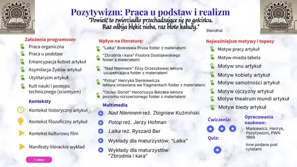 Pozytywizm: Praca u podstaw i realizm. Lektury liceum, motywy, konteksty i multimedia.