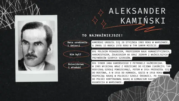 Kto jest autorem "Kamieni na szaniec"? Niezwykła historia Kamińskiego