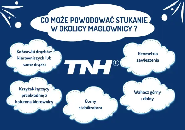 Stuki w E46? Diagnoza maglownicy bez mechanika poradnik