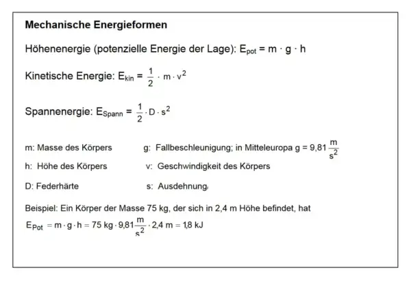 Formeln für mechanische Energieformen: Höhen-, kinetische und Spannenergie. Kinetische Energie hängt von Masse und Geschwindigkeit ab.