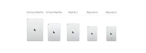 Różne modele iPadów: 12.9-calowy iPad Pro, 9.7-calowy iPad Pro, iPad Air 2, iPad mini 4 i iPad mini 2. Jaki jest najnowszy iPad?