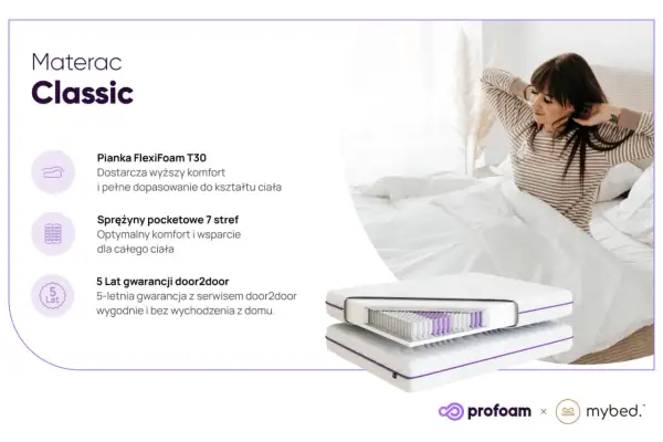 Materac Classic z pianką FlexiFoam i sprężynami pocketowymi 7 stref. Kobieta budzi się wypoczęta.