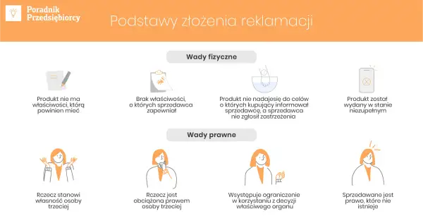 Reklamacja bez odpowiedzi? Jak sprzedawca musi uznać Twoje prawa.