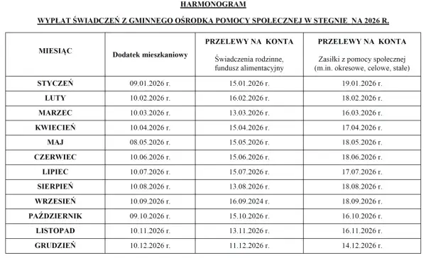 Harmonogram wypłat świadczeń z funduszu alimentacyjnego w Stegnie na 2026 r. pokazuje, ile się czeka na alimenty z funduszu alimentacyjnego.