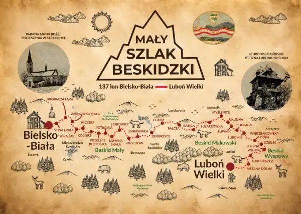 Mapa turystyczna Małego Szlaku Beskidzkiego, prowadzącego z Bielska-Białej na Luboń Wielki.