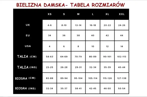 Tabela rozmiarów bielizny damskiej. Rozmiar 3XL odpowiada EU 44, UK 24-26, USA 14, talii 102-113 cm i biodrom 127-138 cm.