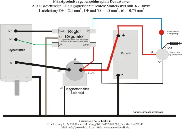 Schemat podłączenia alternatora Bosch (Dynastarter) do regulatora, akumulatora i wyłącznika zapłonu.