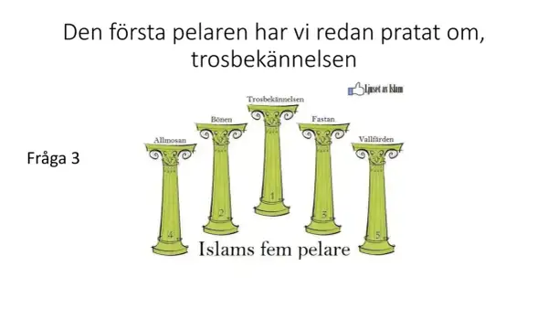 Illustration av islams fem pelare: trosbekännelsen, bönen, allmosan, fastan och vallfärden.