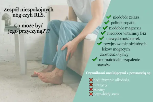 Człowiek z zespołem niespokojnych nóg (RLS) odczuwa dyskomfort. Obraz przedstawia potencjalne przyczyny i czynniki nasilające RLS.