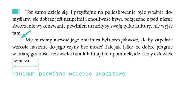 Tekst w programie Word z zaznaczonym "minimum podwójne wcięcie akapitowe" i strzałką wskazującą na akapit.
