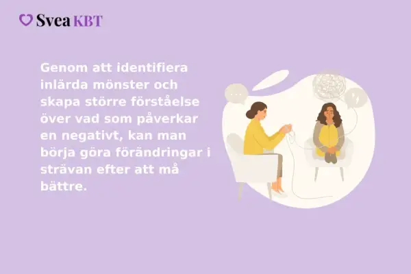 Illustration av KBT-terapi där en terapeut hjälper en person att reda ut sina tankar för stresshantering.
