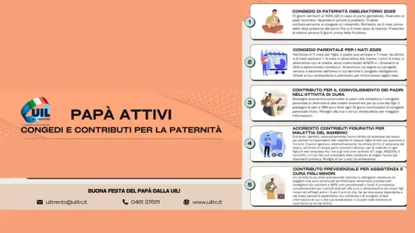 Congedi e contributi per la paternità: scopri quanto dura la paternità e i sostegni per i padri attivi.