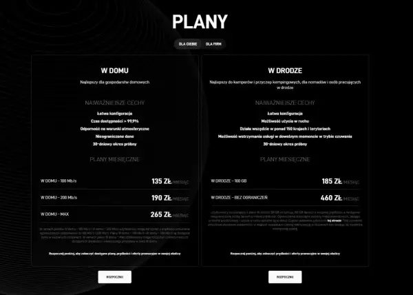 Starlink internet cena: plany "W domu" od 135 zł/miesiąc, "W drodze" od 185 zł/miesiąc. Sprawdź dostępne opcje.