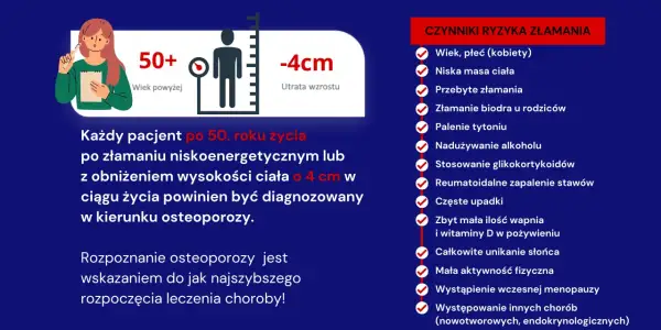 Kobieta po 50. roku życia z utratą wzrostu powinna zbadać się pod kątem osteoporozy. Czy na osteoporozę można dostać rentę? Dowiedz się więcej.
