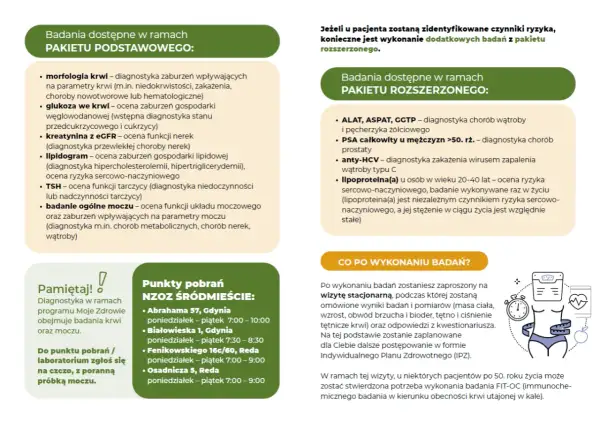 Profilaktyka 40 plus: pakiety badań podstawowy i rozszerzony, obejmujące morfologię, glukozę, TSH, lipidogram, PSA, anty-HCV. Informacje o punktach pobrań i dalszych krokach.