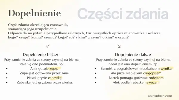 Dopełnienie w zdaniu: Ania gotuje zupę, a piesek gryzie zabawkę. Dopełnienie dalsze: Burmistrz pogratulował wyniku.