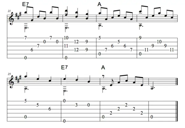 Tabulatura gitarowa z nutami i cyframi, idealna do nauki kolędy. Proste kolędy chwyty gitarowe dla początkujących.