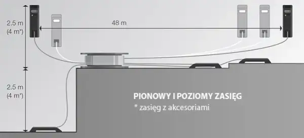 Jak działa poziomica? Zasada działania i nowoczesne technologie