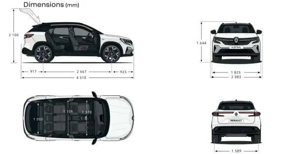 Vue éclatée du Renault Austral, montrant ses dimensions en mm : longueur 4510, hauteur 2100, largeur 1825.