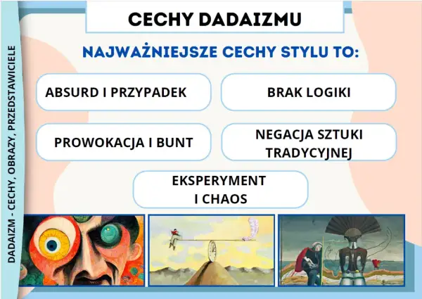 Dadaizm: absurd, brak logiki, prowokacja, negacja sztuki tradycyjnej, eksperyment i chaos. Obrazy odzwierciedlają tę definicję.