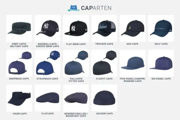 Vielfalt an Kopfbedeckungen für Herren: von Baseballcaps bis zu Docker Caps. Hier finden Sie die perfekte schildkappe herren für jeden Stil.