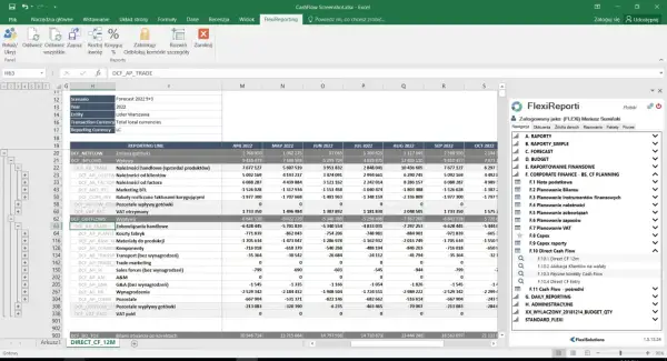 Raport finansowy z danymi o przepływach pieniężnych (cash flow) dla Lider Warszawa. Widoczne są wpływy i wypływy gotówki.
