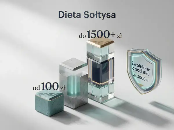 Dieta Sołtysa: od 100 zł do 1500+ zł. Zrozum, ile zarabia sołtys i jakie są zwolnienia podatkowe do 3000 zł.