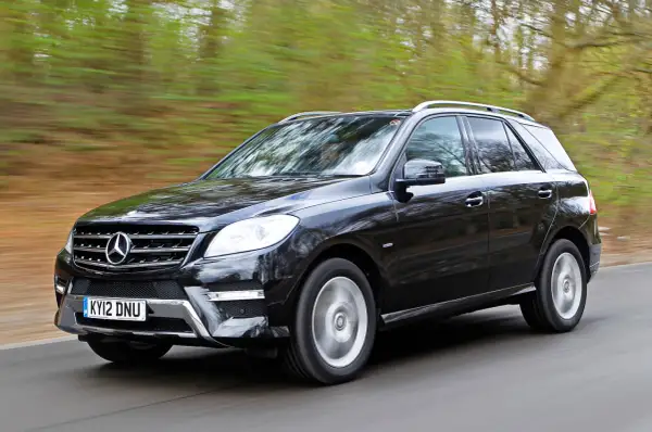 Mercedes Klasy M: Czy warto kupić używanego? Przewodnik eksperta!