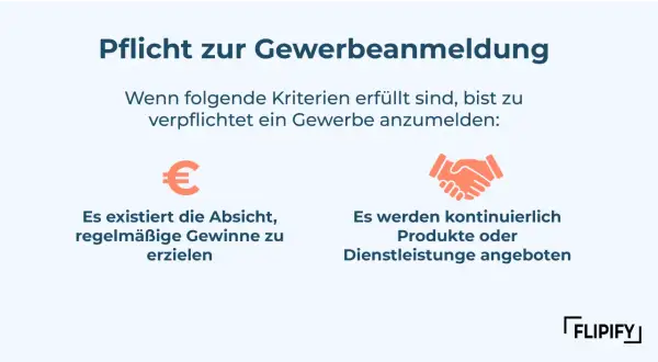 Pflicht zur Gewerbeanmeldung: Gewinne erzielen und Dienstleistungen anbieten sind Kriterien für eine Gewerbeanmeldung, auch für eine GmbH.