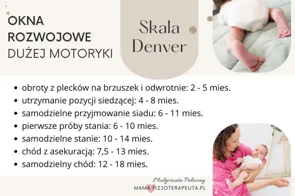 Skala Denver: skok rozwojowy 10 miesiąc to czas pierwszych prób stania. Obrazek pokazuje kamienie milowe dużej motoryki niemowląt.