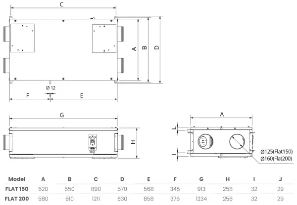 Schemat rekuperatora z wymiarami. Tabela podaje wymiary A, B, C, D, E, F, G, H, I, J dla modeli FLAT 150 i FLAT 200.
